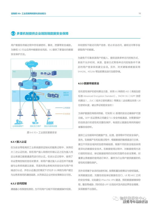 5G工業互聯網安全白皮書 個人互聯網服務的防護挑戰與實踐路徑