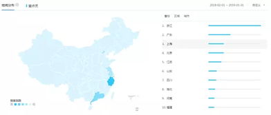 產品分析報告 壹點靈的互聯網泛心理服務之路——個人互聯網服務視角